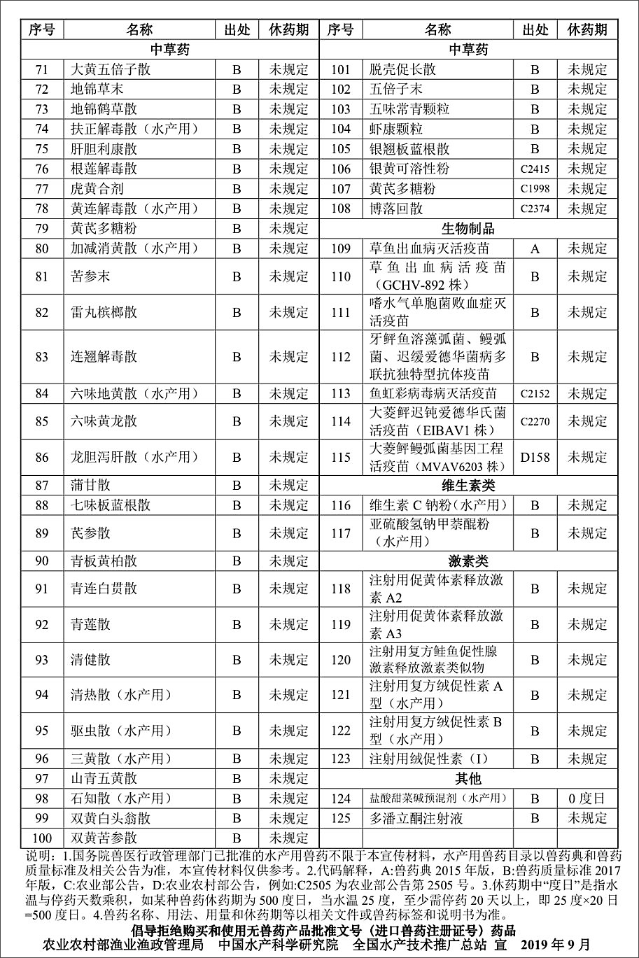 農業農村部漁業漁政管理局